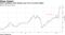 Vale's problems amid disaster spur iron ore prices higher