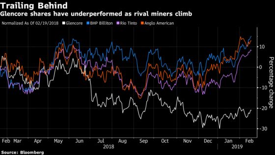 Buybacks and Bumper Profits on the Cards as Mining Giants Report