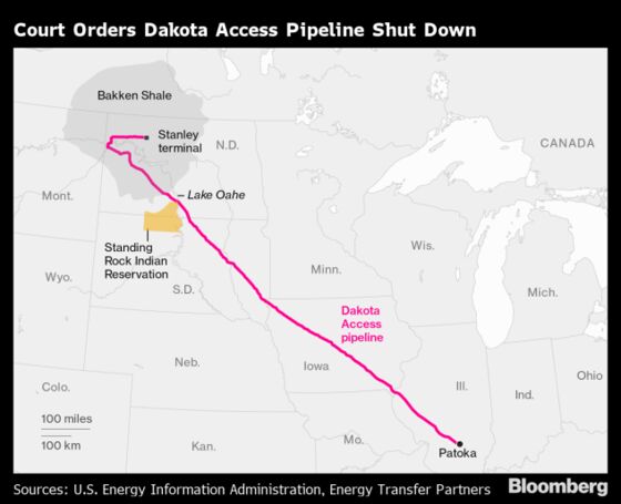 Pipeline Billionaire Girds for His Next War Over Dakota Access