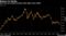 Return to Parity
