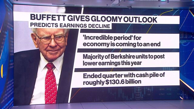 Bloomberg business news