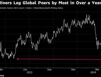 relates to Australian Miner Stocks Trail Global Peers as Iron Ore Drags