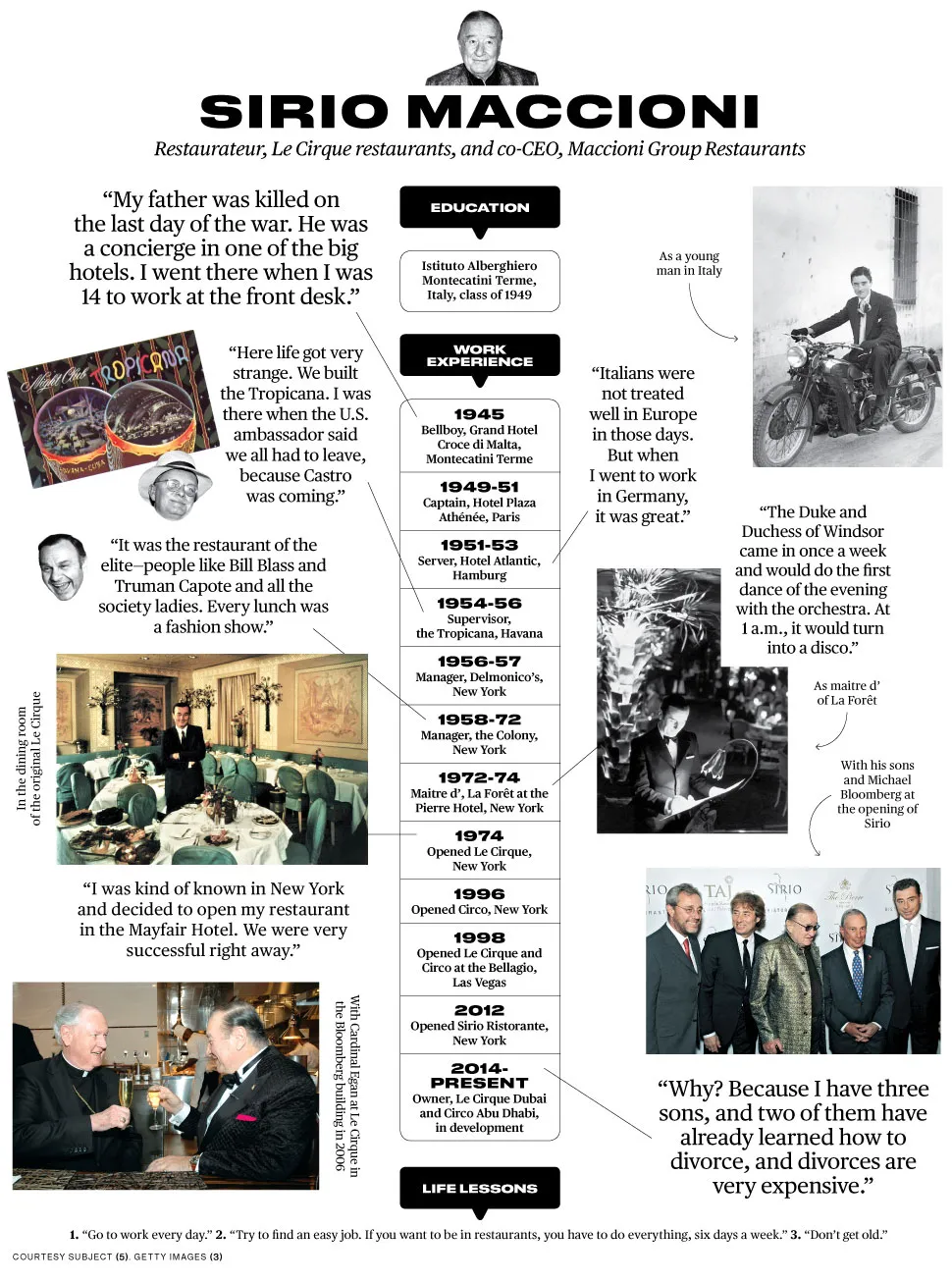 Le Cirque's Sirio Maccioni: How Did I Get Here?