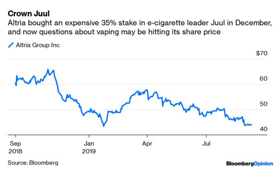 We Know Far Too Little About Vaping Risks