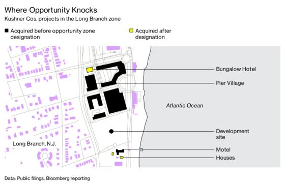 Kushners’ Beachfront Strip Eligible for Trump’s Poor-Area Tax Perks