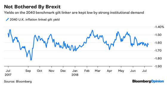 20 Billion Pounds of Linker Orders? Don’t Panic