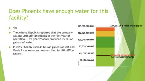 This slide is taken from the City of Phoenix's June 10 presentation about a Nestlé Waters bottling facility planned for western Phoenix.