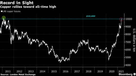 The World’s Top Copper Nation Moves Closer to Giant Tax Hike