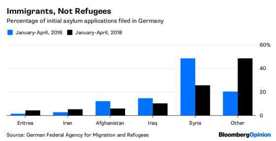 Merkel Will Ride Out This Crisis, Too