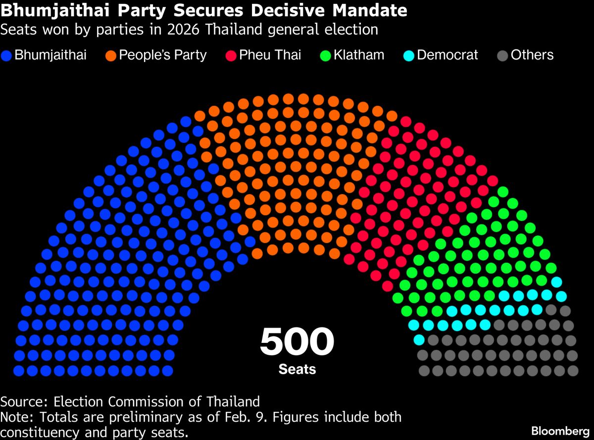 assets.bwbx.io image