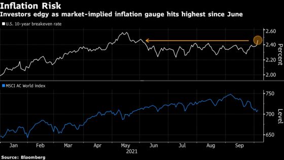 Stocks Rebound on Possible Debt Limit Extension: Markets Wrap