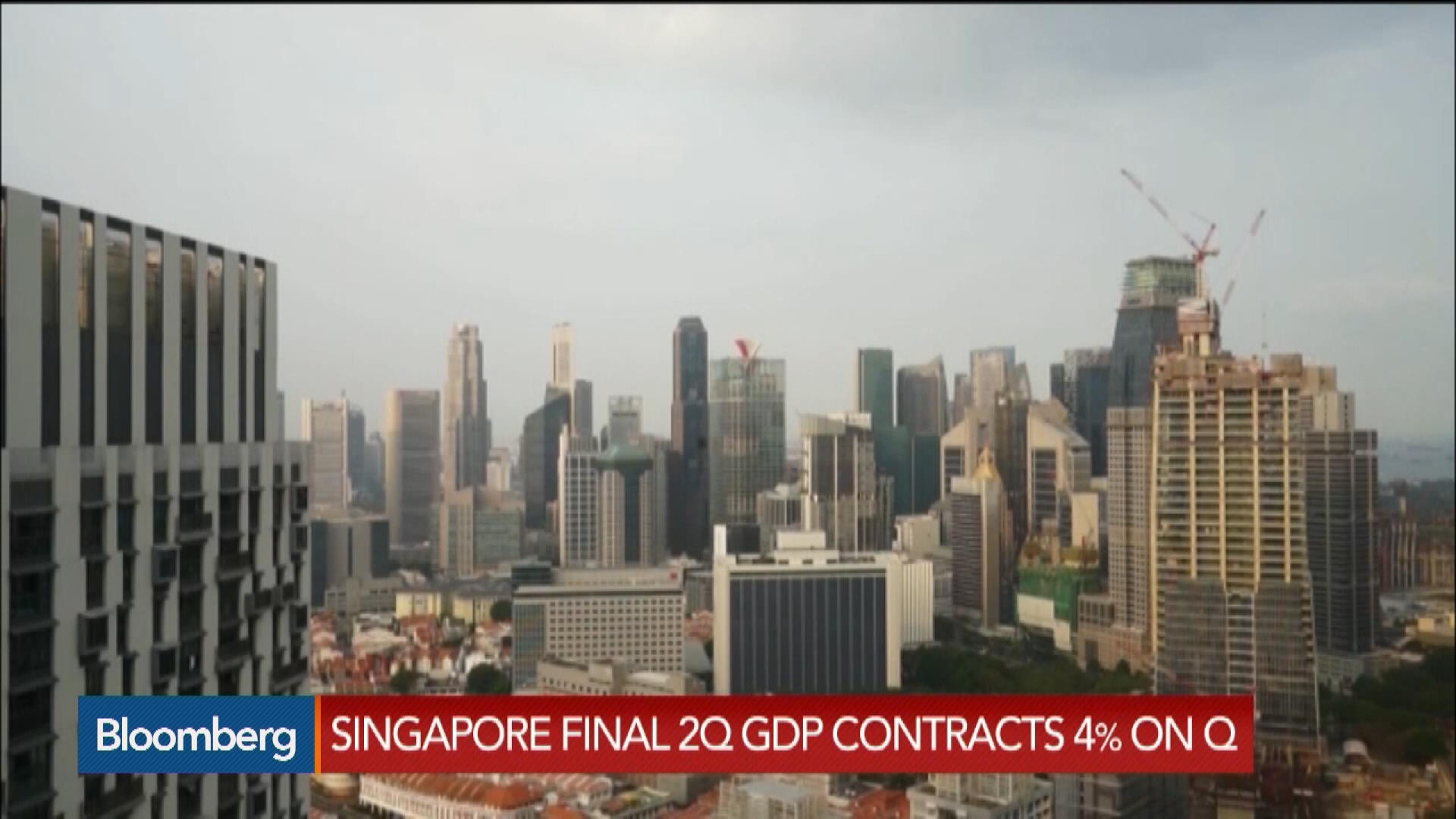 Watch Singapore Trims Its Growth Forecast For 2015 - Bloomberg