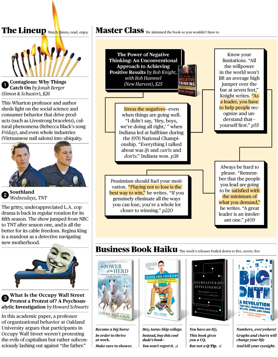 The Roundup: Bob Knight's 'The Power of Negative Thinking' and More