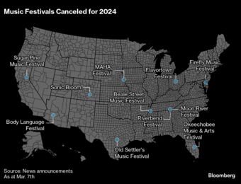 relates to Music Festivals Canceled This Year Reveal Rising Costs of Producing Large Events