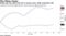 Small caps and value took off on vaccine news, while momentum slid