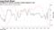Confidence in German economic outlook slipped in July