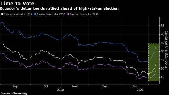 Knife-Edge Election to Decide Whether Ecuador Stays a U.S. Ally