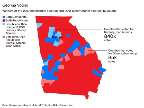 New Swing State Georgia Could Decide Control of the Senate