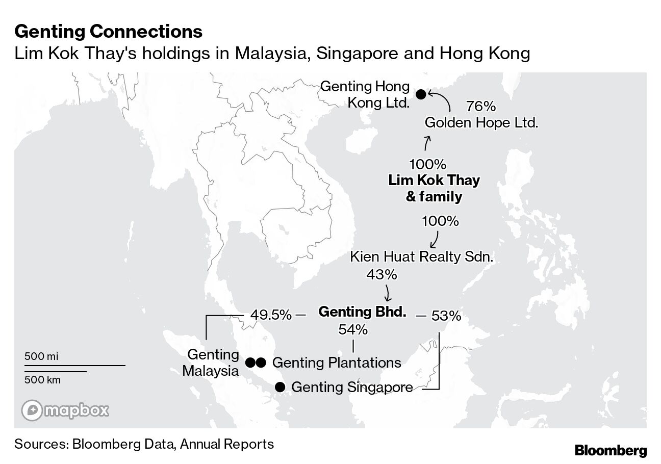 Cruise Operator Genting Hong Kong Files to Wind Up Company - Bloomberg