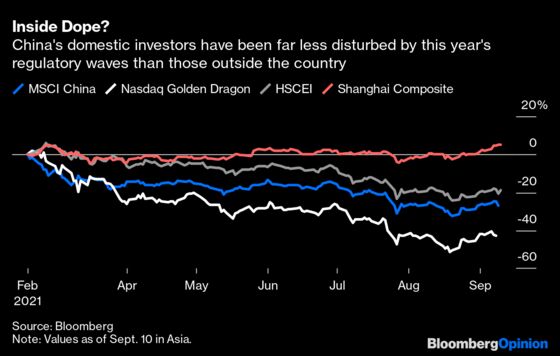 You Don't Need a CFA to Value Chinese Equities