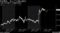 FOMC、利上げ予測を維持