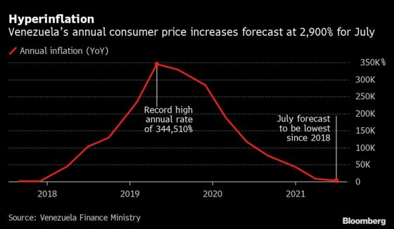 Charting the Global Economy: Home Prices Soaring in U.S., U.K.