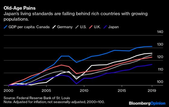 Old-Age Is the Next Global Economic Threat