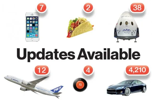 As Software and Hardware Advance Together, the Next Innovation Wave Rises