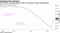 The Fed has reversed close to 40% of its balance-sheet normalization