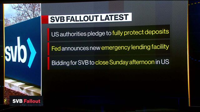 Bloomberg business news
