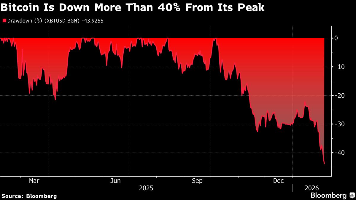 assets.bwbx.io image