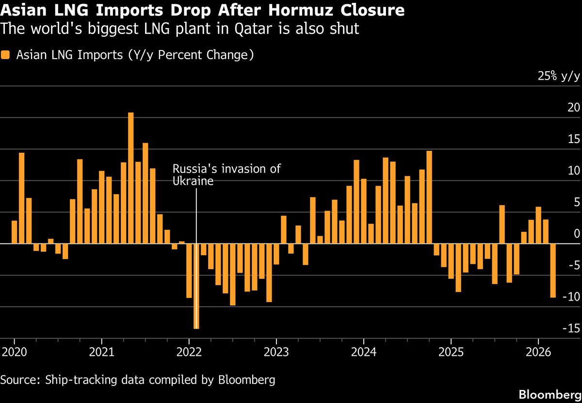 assets.bwbx.io image