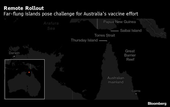 Vaccinating Some of World’s Remotest Communities Tests Australia