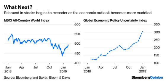 This Market’s Almost as Boring as the Super Bowl