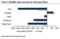 BofAML Client Flows