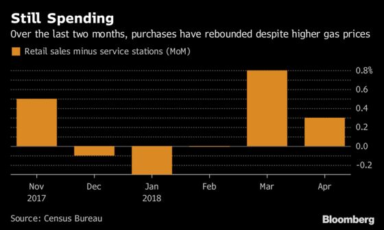 As Gasoline Nears $3 a Gallon, U.S. Economy Likely to Motor On