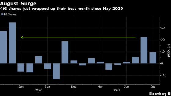 Hungarian Tech Group’s Bold Ambition Starts to Impress Investors