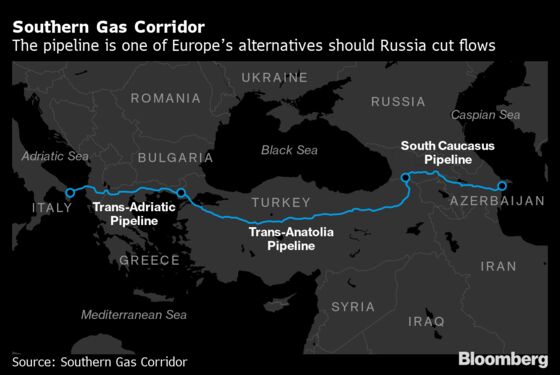 Azerbaijan Is Ready to Provide Europe With Emergency Gas Supplies