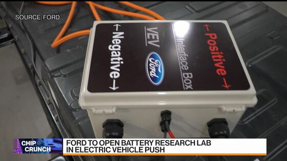 Ford to Open Battery Research Lab in Electric Vehicle Push