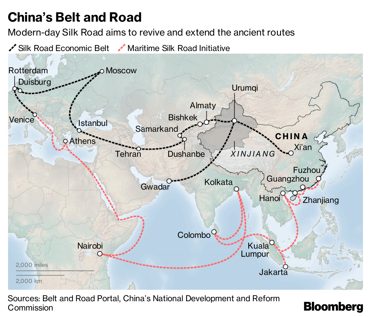 EU Urged to Copy China’s Belt and Road Plan to Engage in Africa - Bloomberg