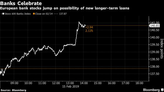 European Shares Steady as Trade Talks Wind Up