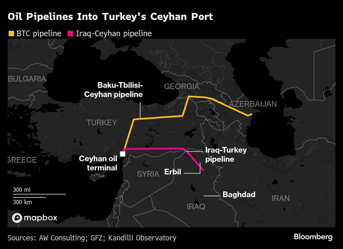 Turkey Said to Extend Iraq Oil Pipeline Deal by One Year