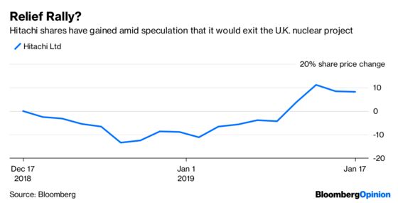 Hitachi Can't Cut Its Nuclear Bonds Soon Enough