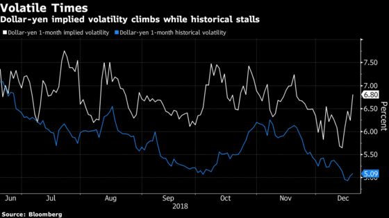 Banks Say They Aren’t Cashing In on This Market Turmoil