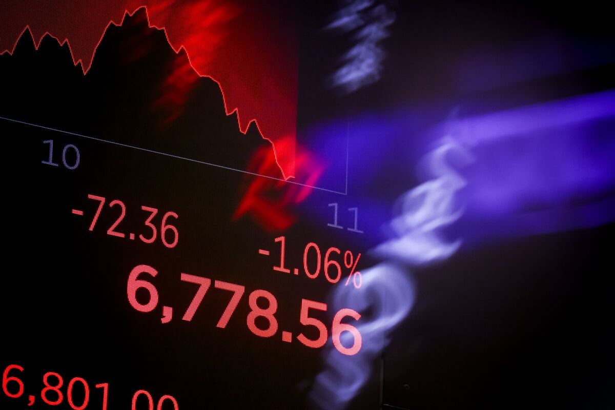 S&amp;P 500 Eyes Longest Losing Run Since August on AI, Crypto Fears