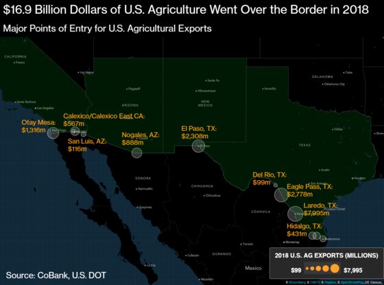 A U.S.-Mexico Border Closure Could Impact Your Next Meal