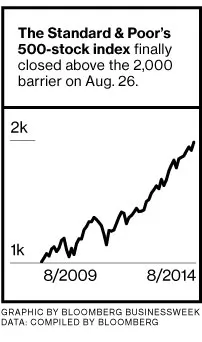 Company News: Kia, Smith & Wesson, American Airlines, Orbitz, Volvo, Zhejiang Geely, Under Armour, Nike