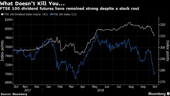 Brexit Angst Hasn’t Stopped This U.K. Asset From Outperforming