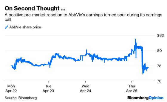 AbbVie Is Losing Its Humira Safety Blanket