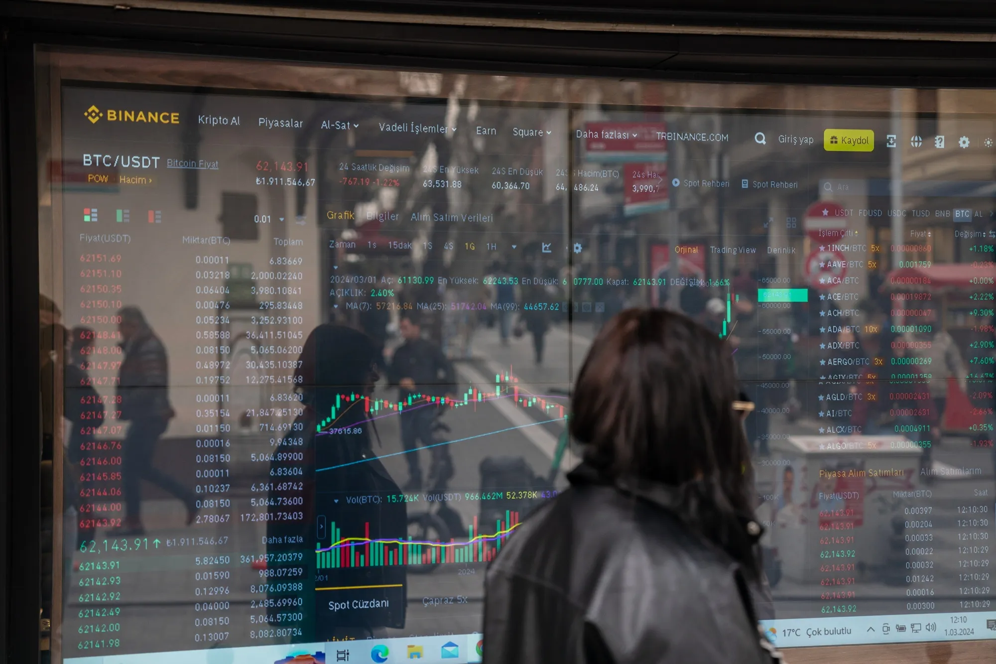 Memes, Pumps, Blunders: Absurd Crypto Spectacles Make a Comeback - Bloomberg